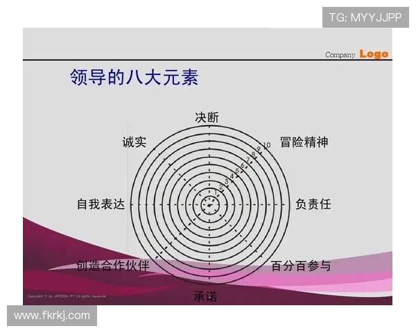打造企业家演讲力：从沟通技巧到领导力塑造的全方位提升之道