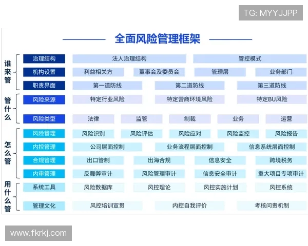 企业家特质解析：创新精神、领导力与风险管理的完美结合