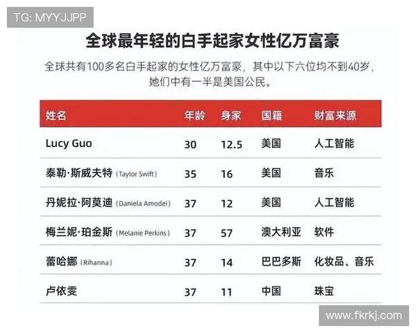 华裔姑娘夺金掀骂战美国舆论起